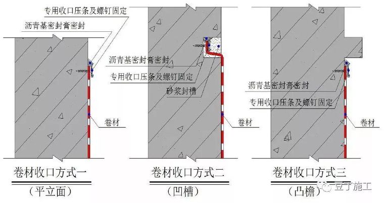 49个建筑防水工程标准化节点做法，赶工期也不能省！_15