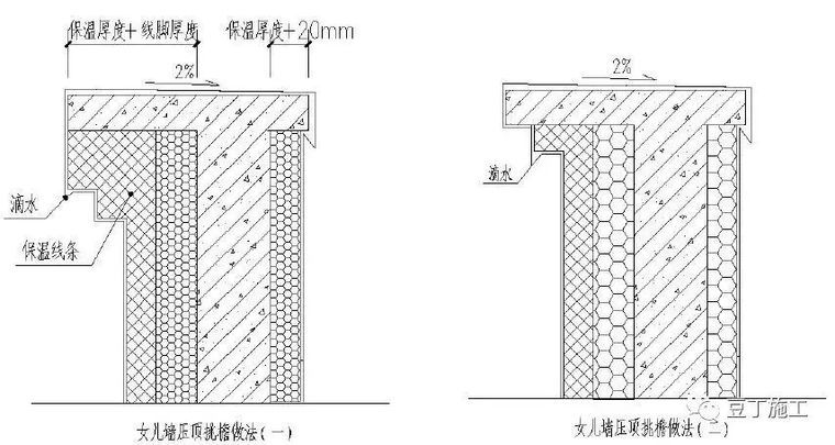 49个建筑防水工程标准化节点做法，赶工期也不能省！_18