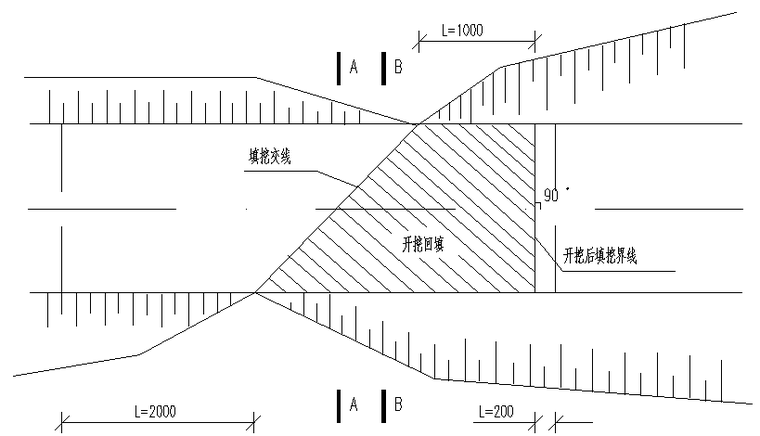 [重庆]1089米城市次干路道路设计施工图纸_6