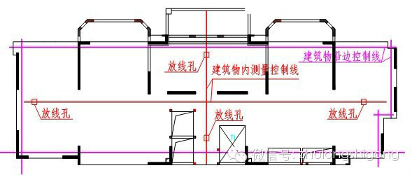 31步，掌握施工测量标准化做法！_17