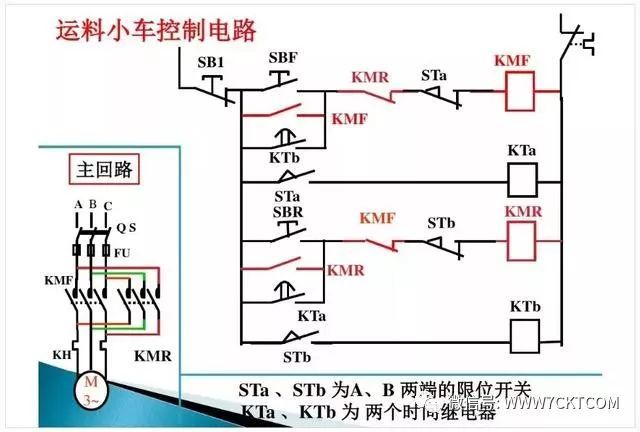 工业电气设计|52张PPT详解电动机常见启动控制回路_49