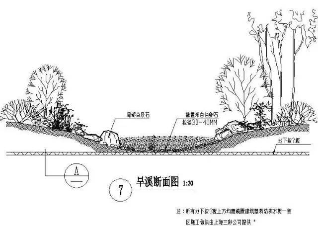 旱溪景观文本资料下载-旱溪景观怎么做？园林大师帮你忙！