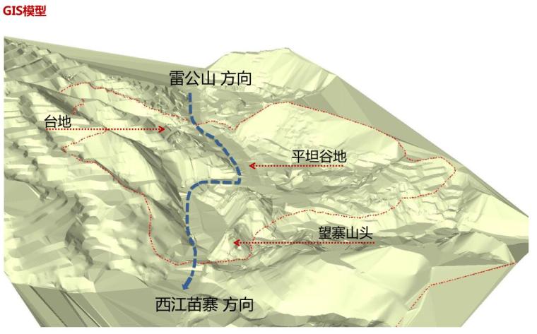 [贵州]雷山苗寨主题酒店区景观方案概念规划设计（PDF+94页）-GIS模型