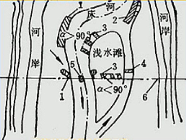 下基资料下载-路基路面工程