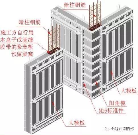 全钢大模板施工方案_17