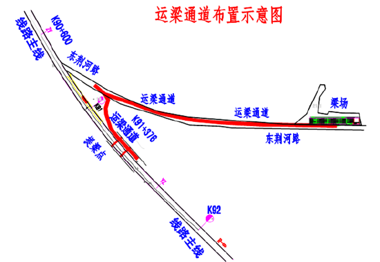 预制梁场制运架施工方案（78页）_5