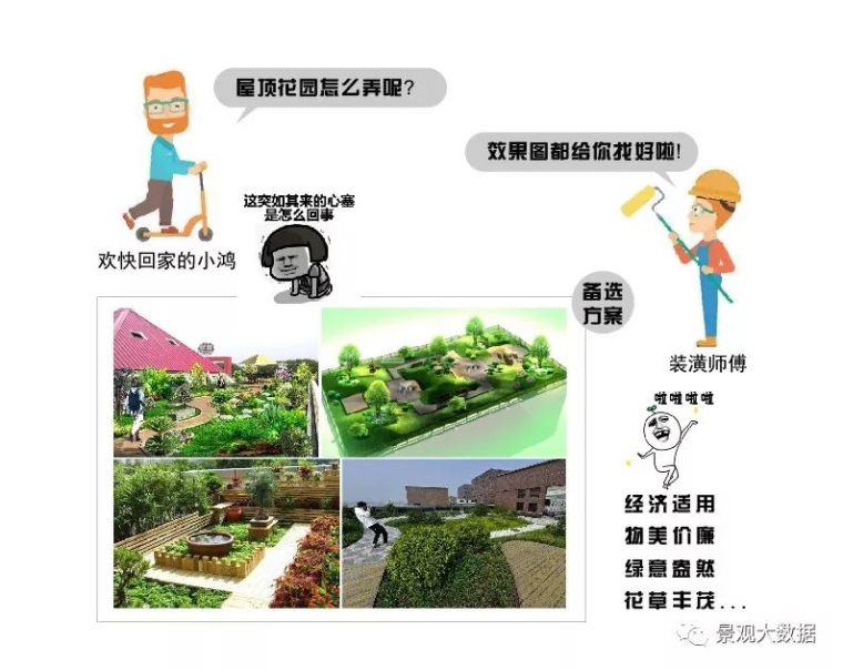 屋顶花园案例植物配置资料下载-什么，做“屋顶花园"没灵感？国际案例学起来