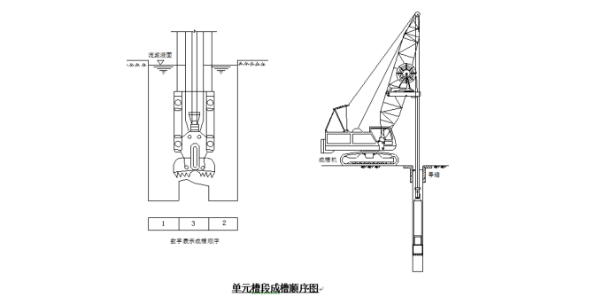 前滩地块项目基坑施工组织设计_6