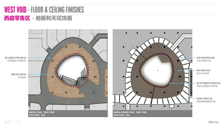 [洛阳]Benoy-洛阳正大购物广场100%室内设计方案（134页）-11