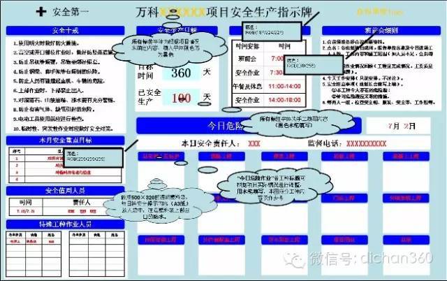 想承揽万科工程？必须先掌握《万科安全文明施工技术标准》_9