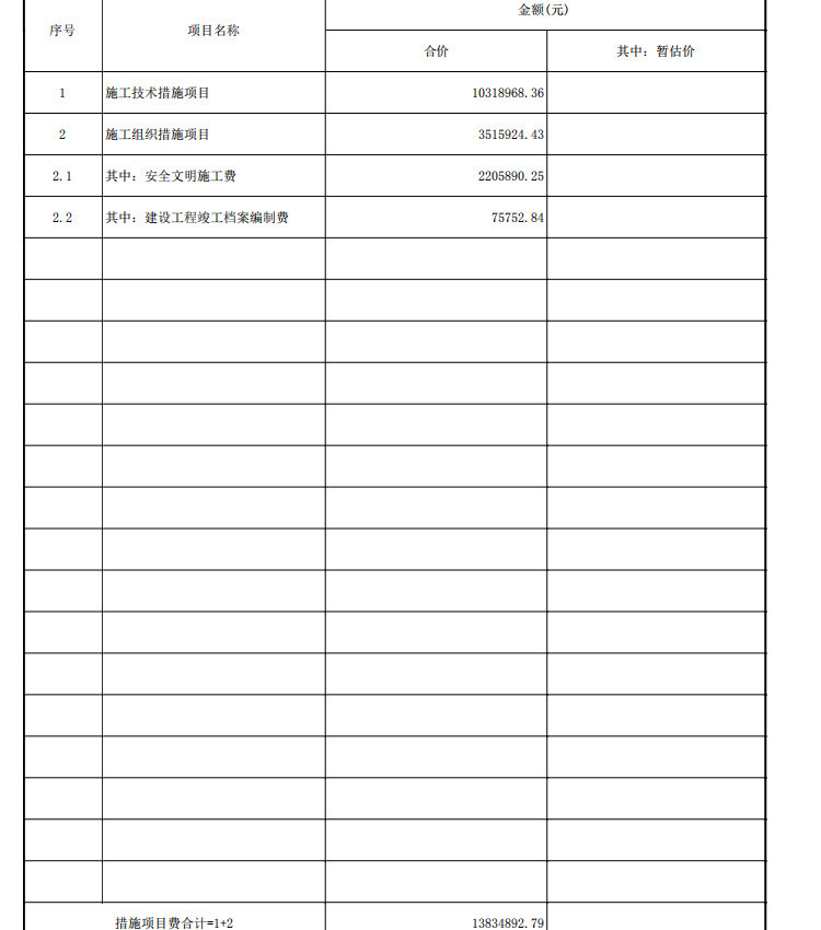 标准化厂房综合楼工程量计算实例（含图纸）-措施项目汇总表