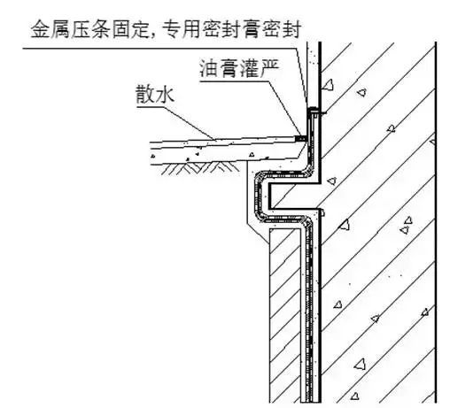 建筑工程关键部位防水工程做法大全_9