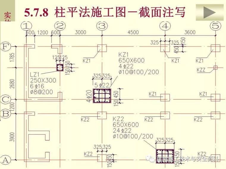 土建工程施工图预算的编制（钢筋工程）_49