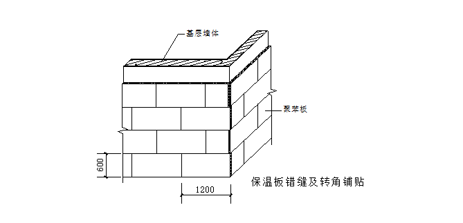 外墙保温施工组织设计（共42页）_3