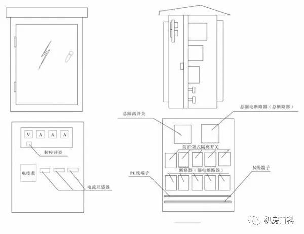 一级箱二级箱配电图资料下载-配电箱、开关箱箱体制作及安装要求