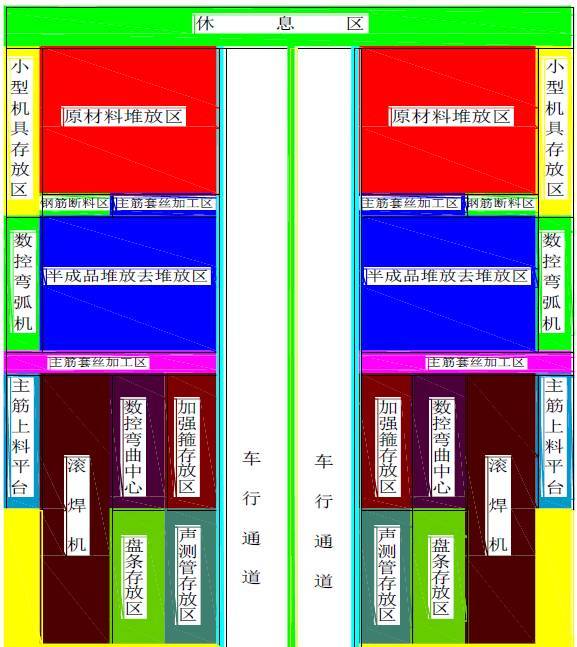 钢筋笼钢筋量资料下载-原来高标准的桥梁工程钢筋笼都是这样加工的！