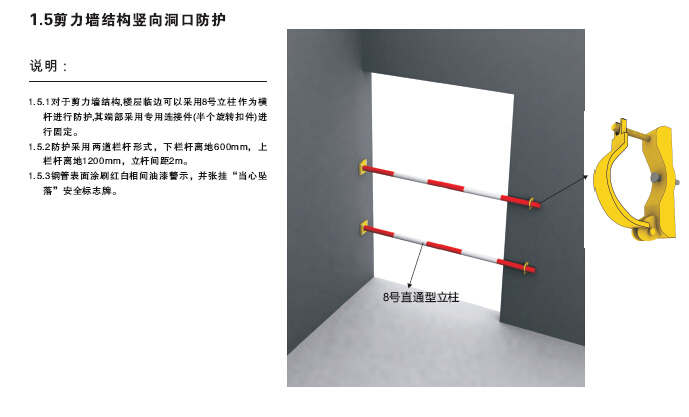 知名企业施工现场安全防护标准化图册（188页，图文并茂）-剪力墙结构竖向洞口防护