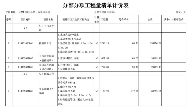 重庆大学某中学综合楼土建工程项目施工投标文件（经济标）的编制-分部分项工程量清单计价表