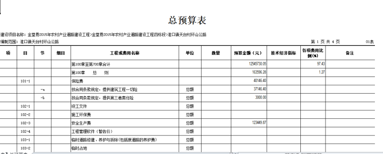 云南某公路预算资料下载-同望公路工程总预算表