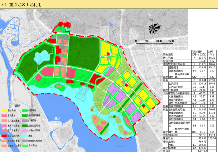 [安徽]蚌埠市大禹文化旅游生态示范区概念规划及重点地段城市设计 土地利用