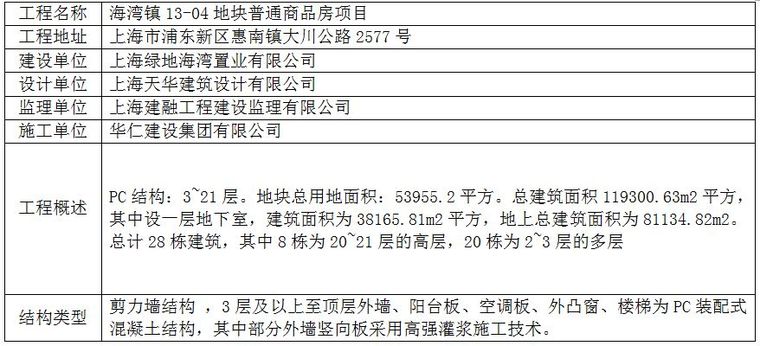 做装配式建筑的，你应该需要这份装配式结构专项施工方案！干货！_1