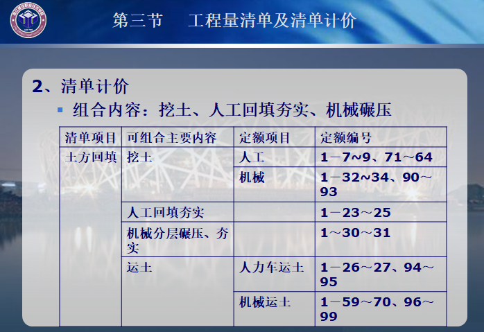 建筑土石方工程量计算-清单计价