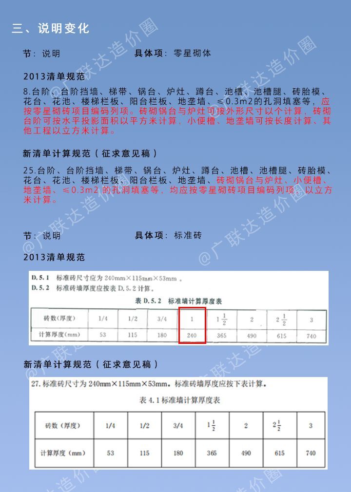 新清单计量规范征求意见稿变化分析——砌筑工程_2