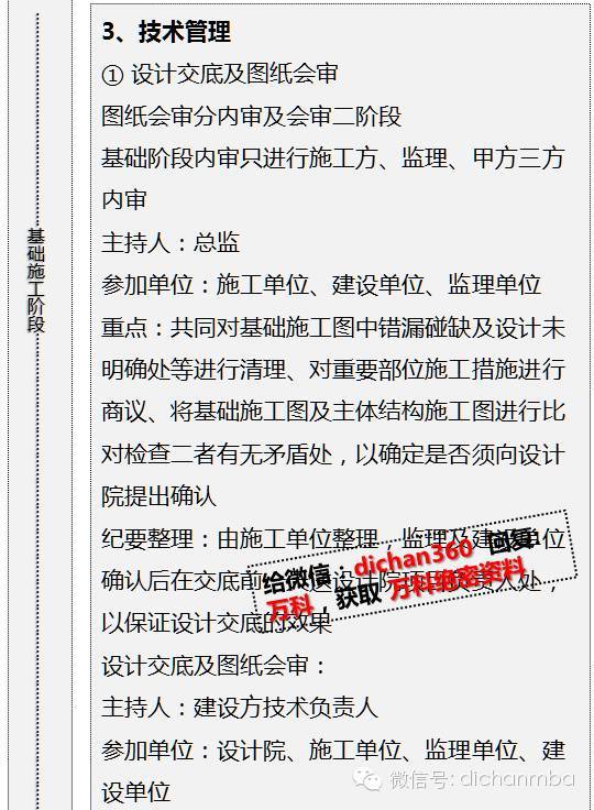 万科项目管理中：甲方的10大过程控制重点！_15