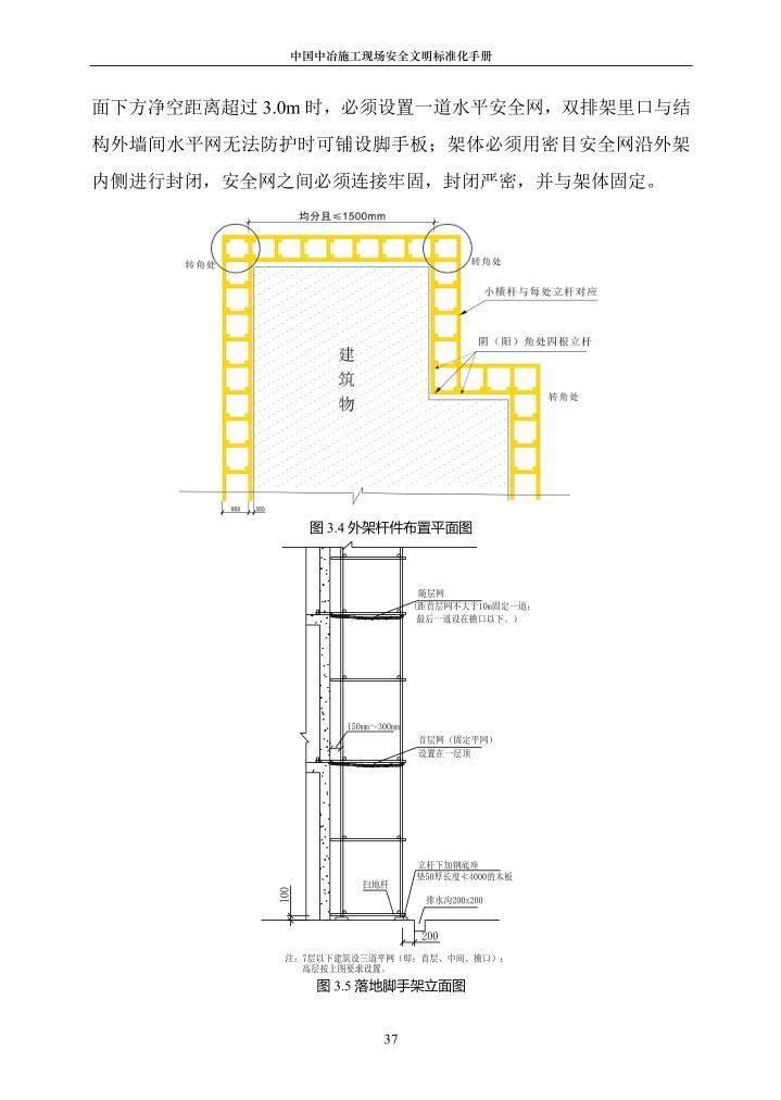 施工现场安全文明标准化手册（建议收藏！！！）_37