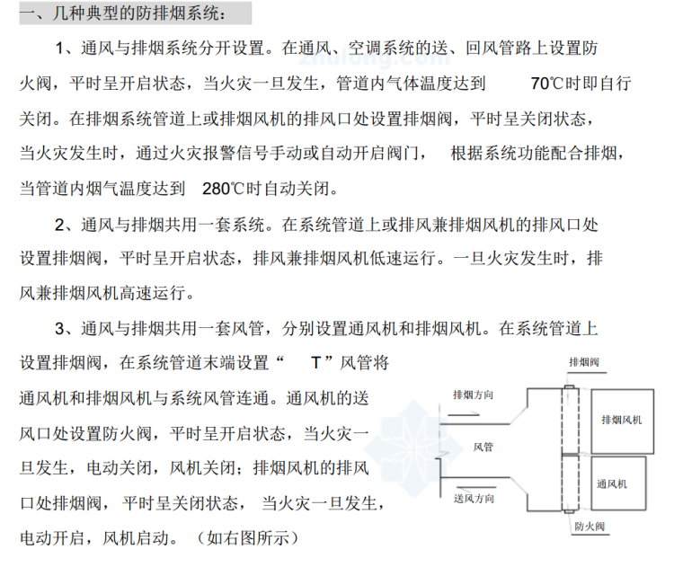 暖通工程防排烟与消防联动控制-排烟系统