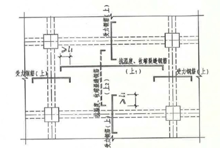 认知现浇板结构施工图及其钢筋排布规则-板上部防裂钢筋非贯通排布图