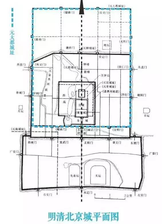 一个字读懂中国建筑，满满都是文化！_16