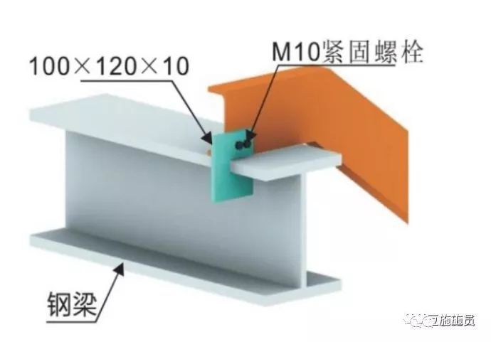 这些安全隐患你是否能全部识别出来？-几百集米高的超高层建筑，如何保证施工人员安全？_5