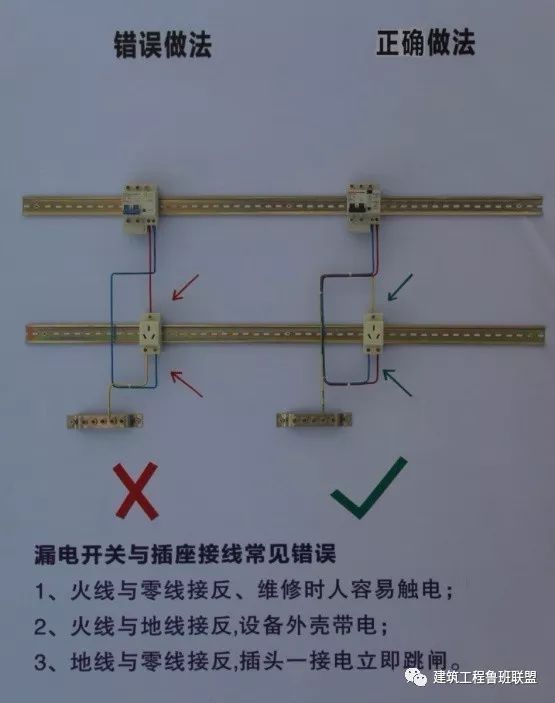 创标化工地？安全、质量、绿色：都要抓！_39