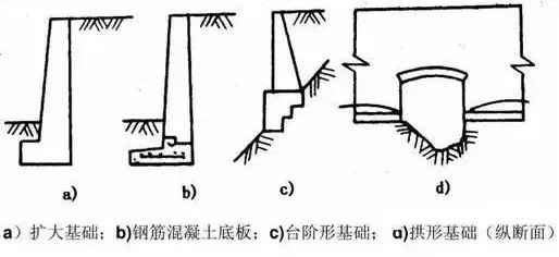 挡土墙 · 美出新高度_9