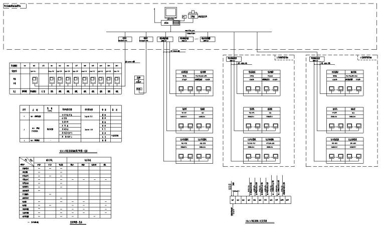烟台某厂区项目[电气施工图]-10kV高压柜间二次关系图