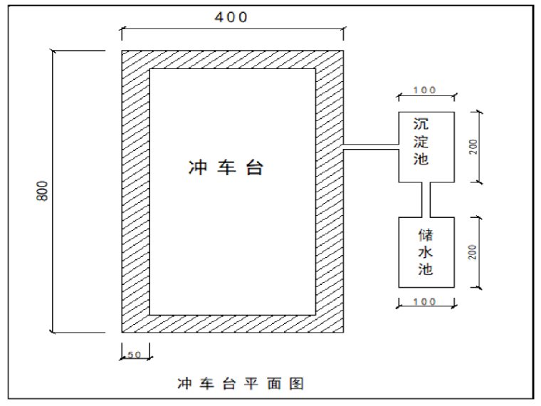 地铁车站停车场施工资料下载-现浇钢筋混凝土箱型结构地铁车站绿色施工规划方案