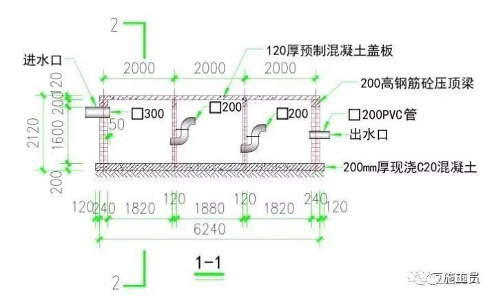 搞施工必须懂的24项施工技术和不能碰的13项“禁令”_70