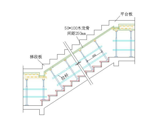 成都某国营大型建筑公司方案审批流程-6.jpg