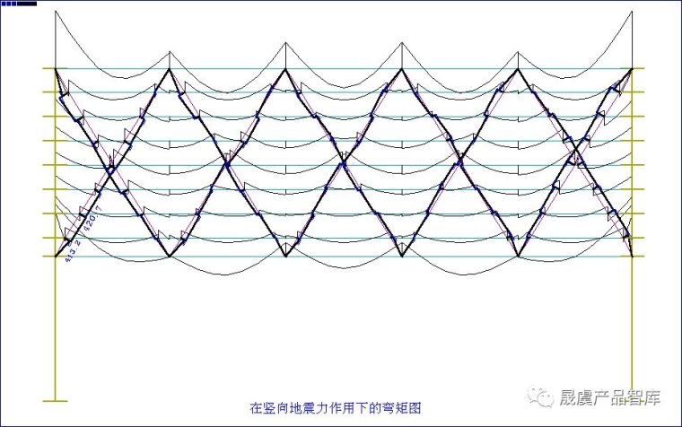 [纯干货]某大型体育中心结构方案优化（篇一）_14