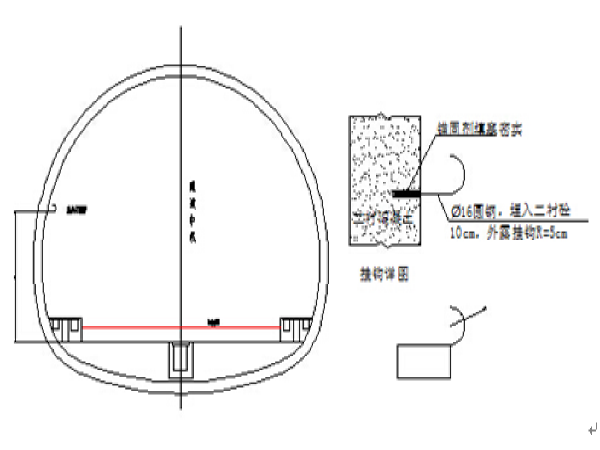 环保施工专项施工方案资料下载-隧道洞身开挖专项施工方案(完整内容45页）