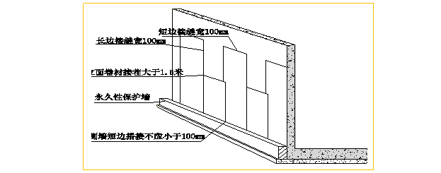 聚合物水泥基防水、自粘防水卷材施工技术交底-侧墙卷材搭接示意图