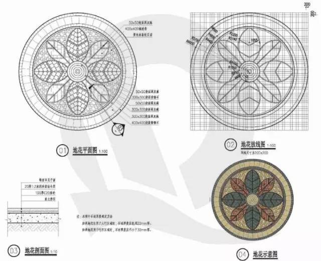 干货！恒大园林景观施工图标准（铺装、截水沟、景观亭、栈道）_15
