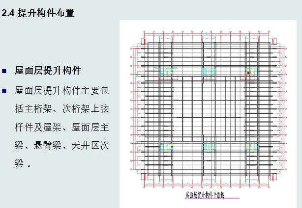 [全国]万吨钢结构整体提升施工技术（共84页）-提升构件布置