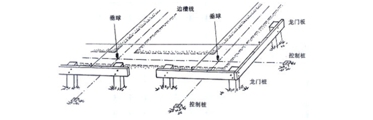 独立基础人工开挖施工方案资料下载-土方工程施工方案（共14页，图文并茂）