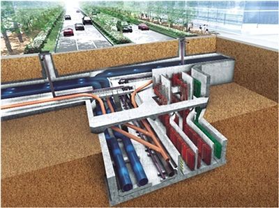 管道支撑cad资料下载-城市地下综合管廊内管道设计与敷设