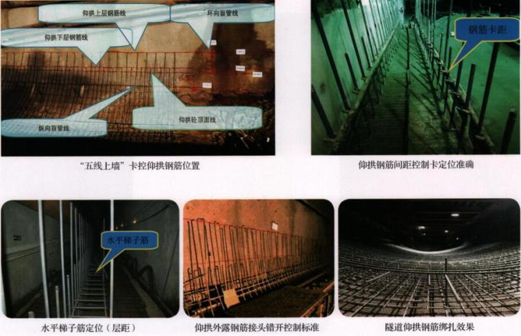 路桥项目施工工序质量标准化图集（隧道、桥梁、路基等）-仰拱钢筋