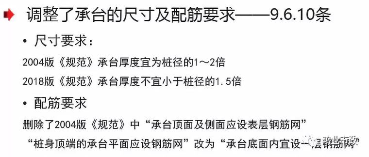 权威解读：《2018版公路钢筋混凝土及预应力混凝土桥涵设计规范》_97