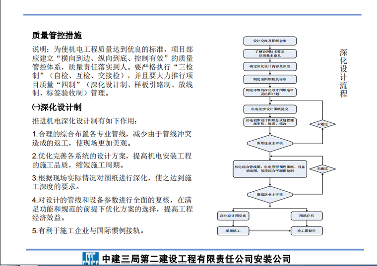 中建机电安装质量标准化图册-160页-措施