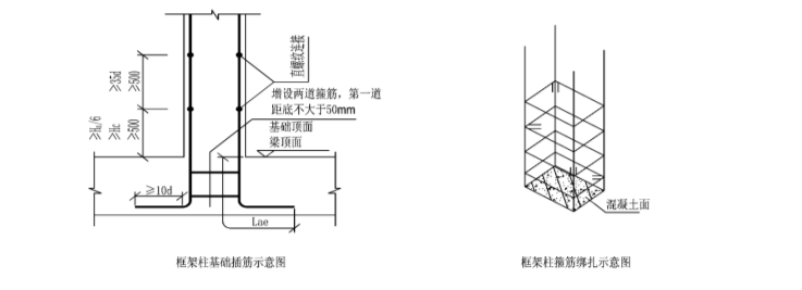 [合肥]滨湖润园装配式高层施工组织设计（共293页）_4